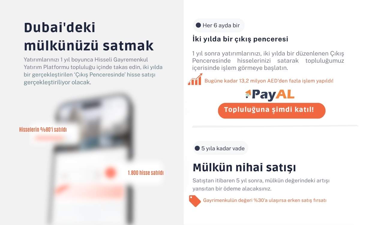 Hisseli Gayrimenkul Yatırımı Exit